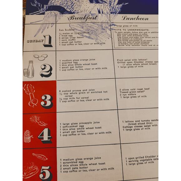 1942 Vtg "Victory Diet &‎ Rules" WWII Patriotic Food Rationing Guide Clipping - Picture 8 of 13